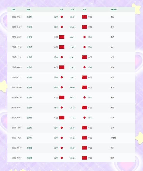 k8凯发国际娱乐大厅-包含南特击败对手，扭转低谷战绩的词条
